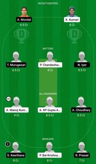 BIH-W vs TN-W Dream11 Prediction Team, Grand League